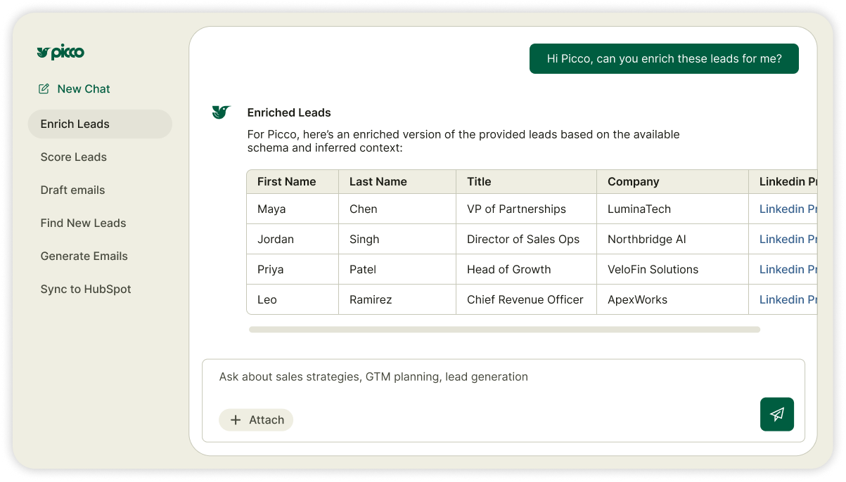 Picco Enterprise AI Automation Platform